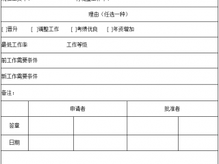 工资调整申请书