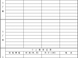 个人训练/教学记录表