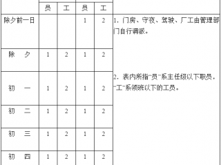 春节放假细则