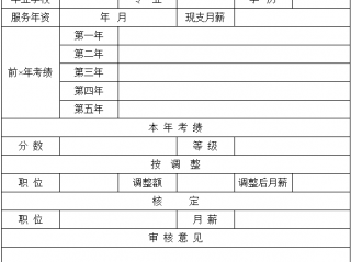 工资调整表