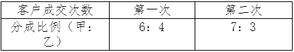 QQ截图20230226154757.png QQ截图20230226154757.png