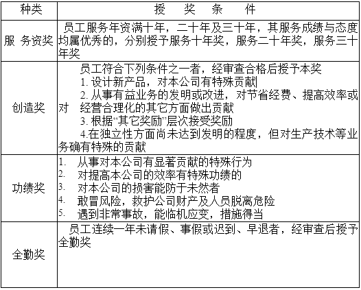 QQ截图20230307134328.png QQ截图20230307134328.png