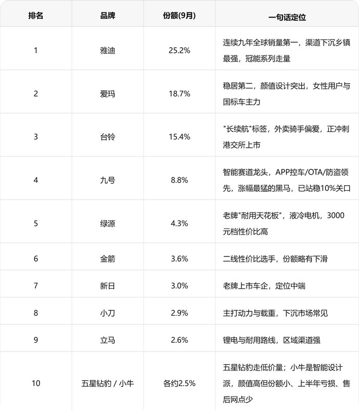 图片_20261018.png 图片_20261018.png