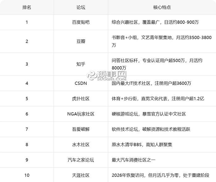 图片-1792761016618.png 图片-1792761016618.png